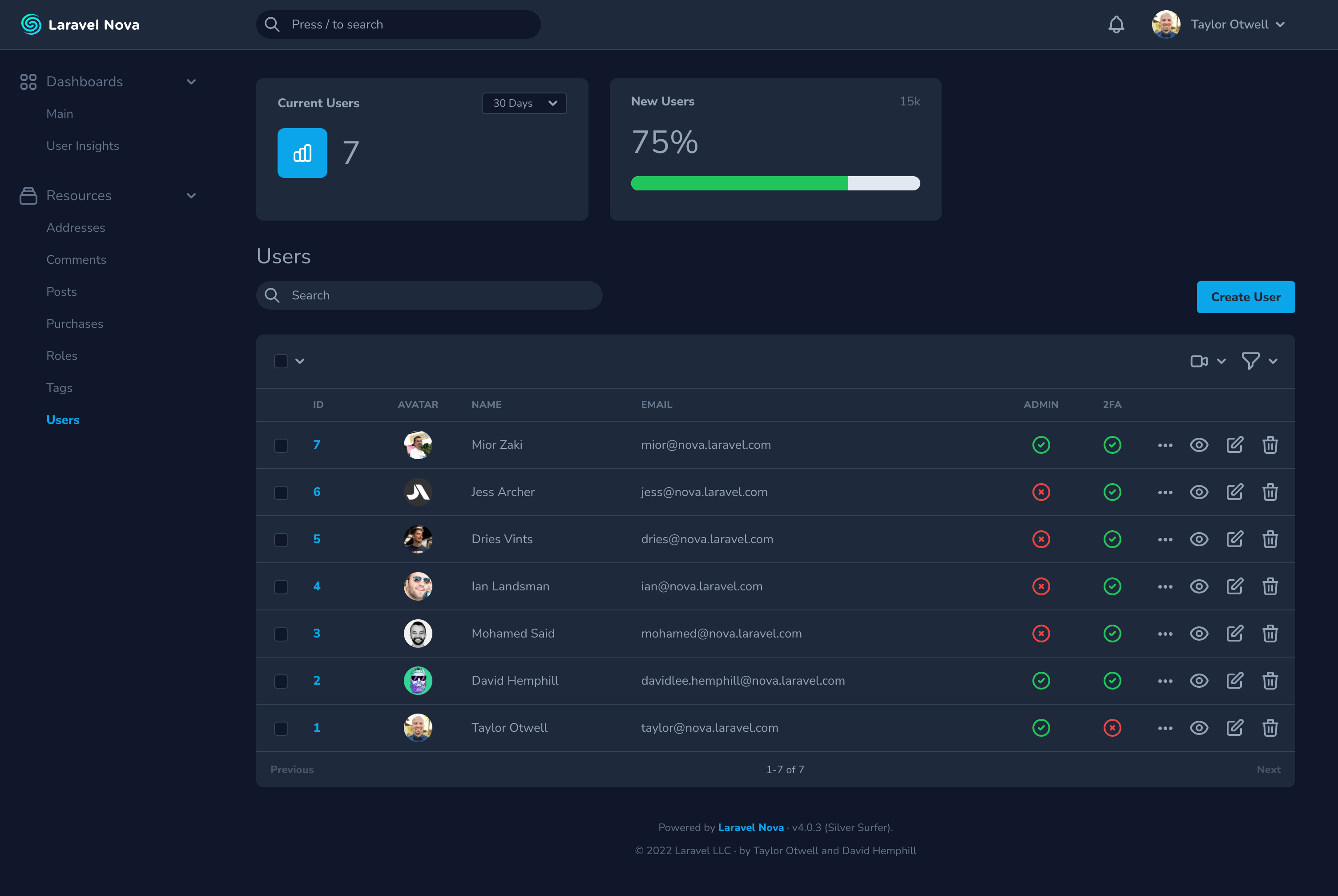 Go admin panel