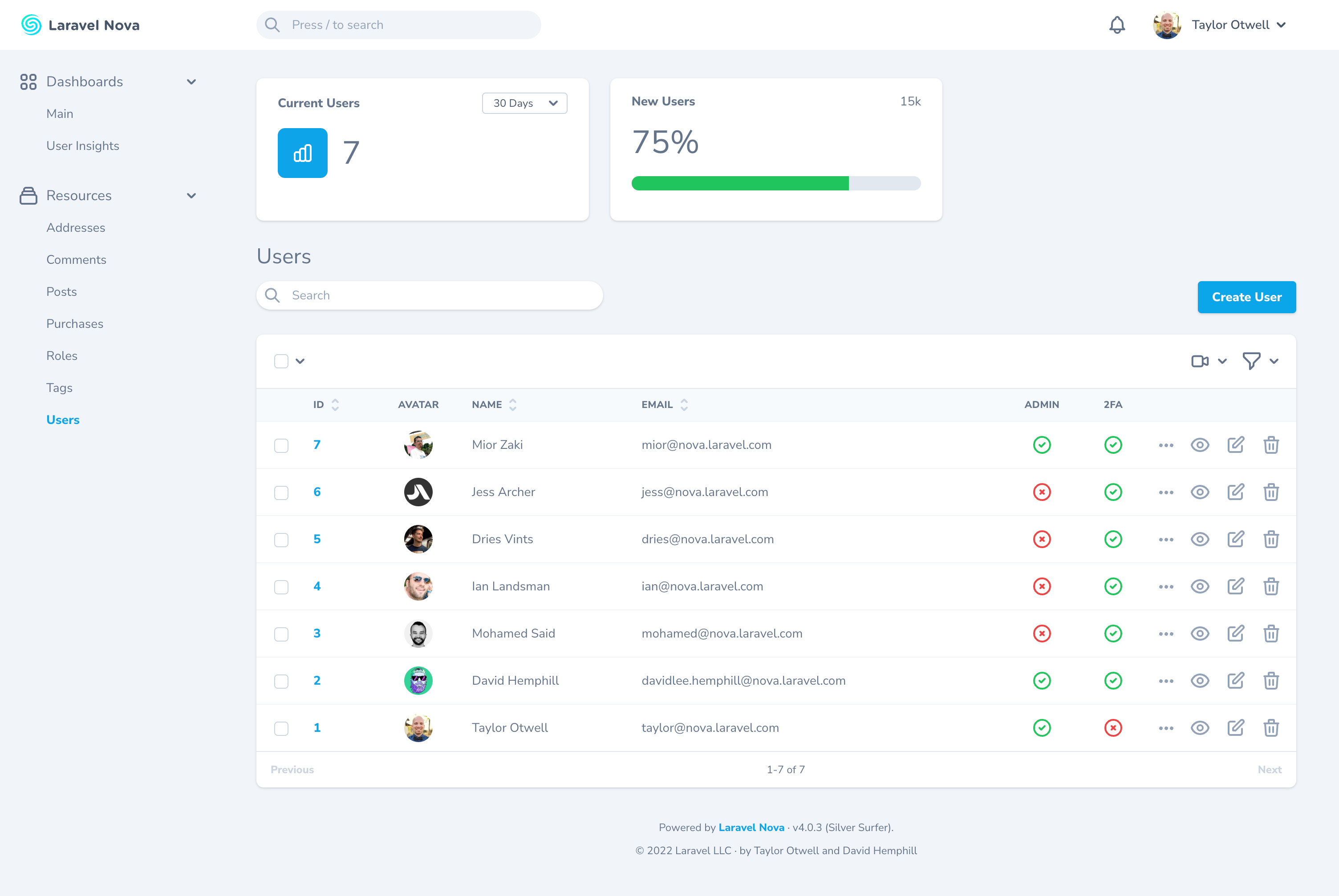 ært fragment håndvask Laravel Nova - Beautifully-designed administration panel for Laravel